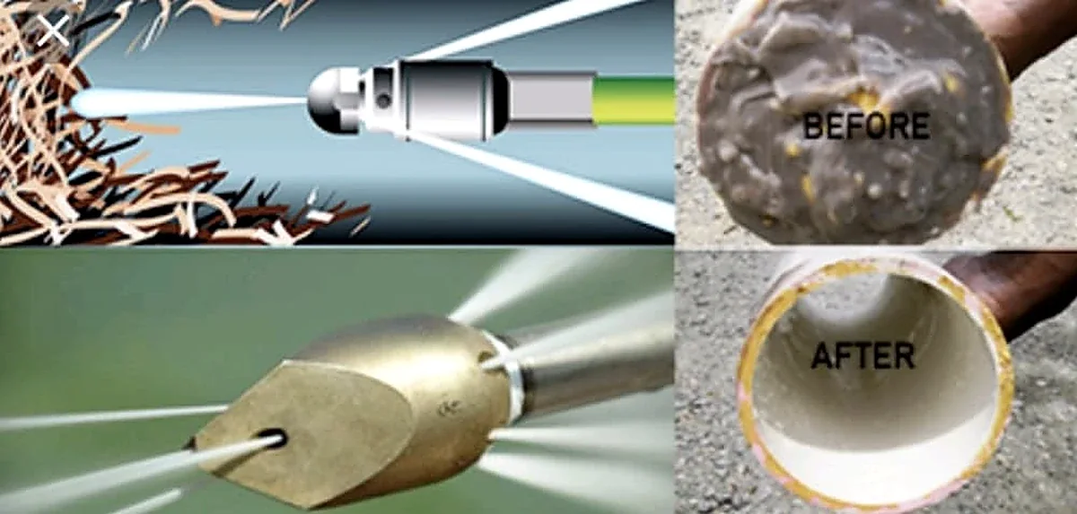 Hydro-jetting nozzle and before-and-after pipe cleaning reference